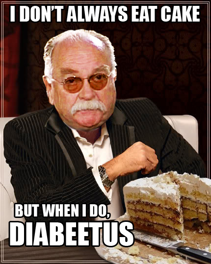 I Don’t Always Eat Cake